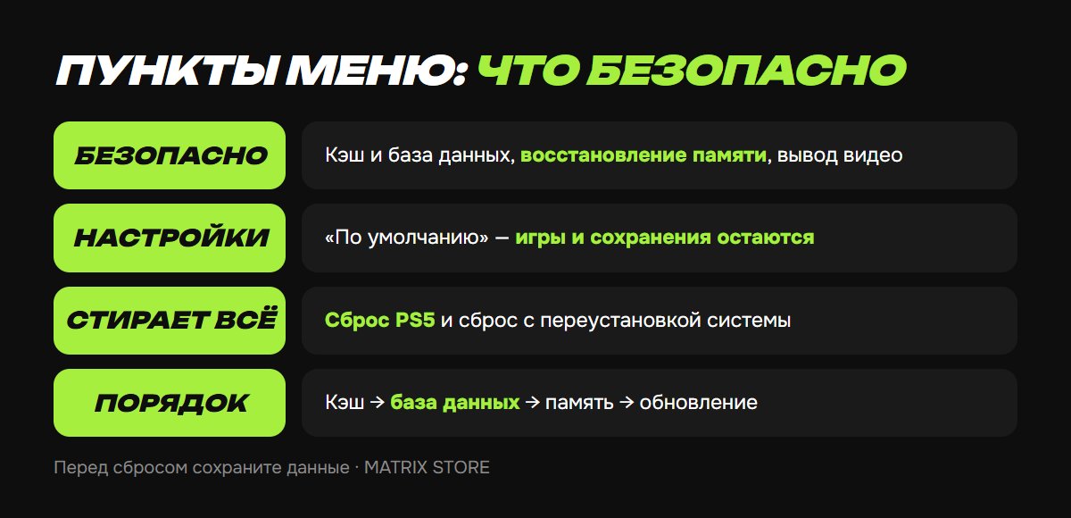 Безопасные и опасные пункты меню