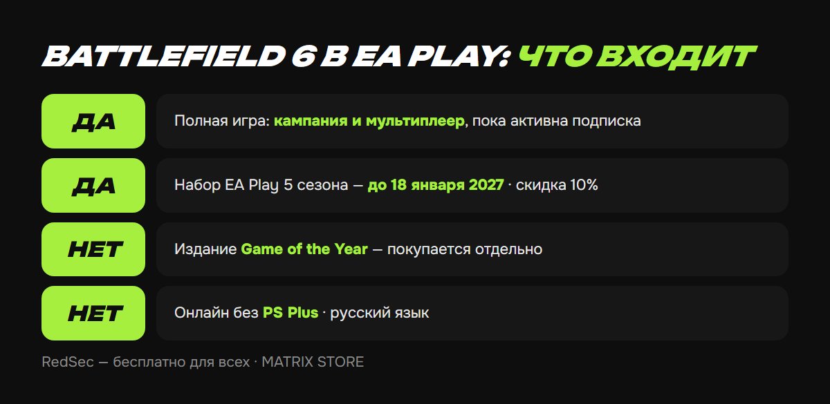 Battlefield 6 в EA Play: что входит и что нет