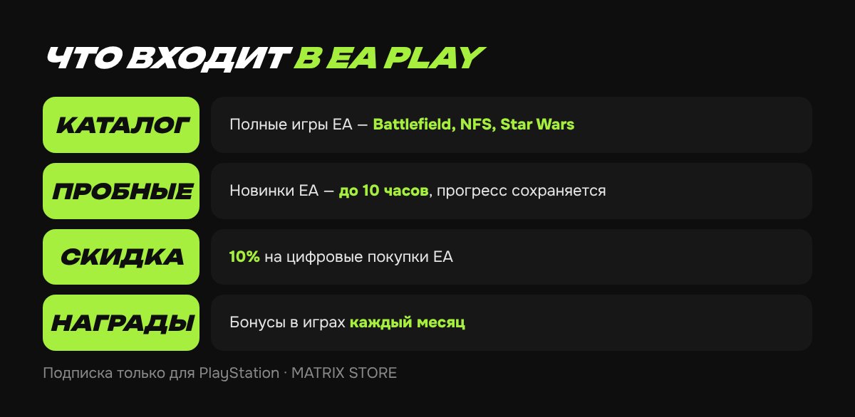 EA Play на PS5: что входит в подписку