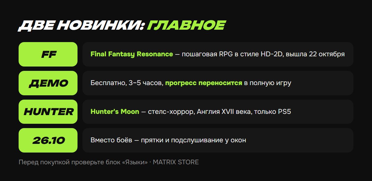 Final Fantasy Resonance и Hunter's Moon: главное