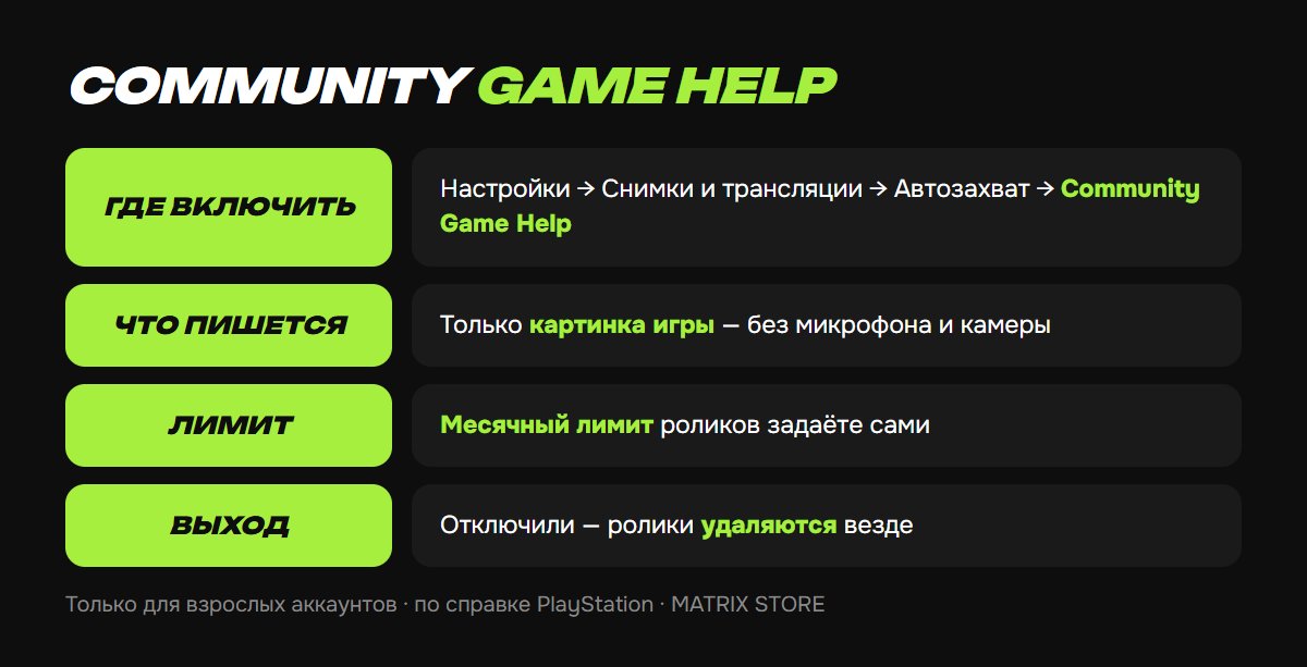 Настройки программы Community Game Help