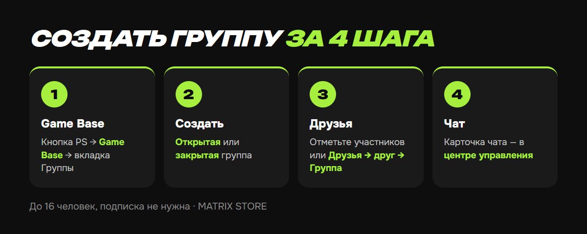 Как создать группу на PS5