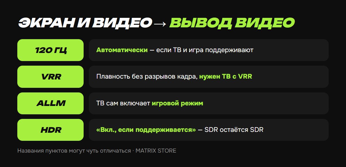 Пункты меню «Вывод видео»