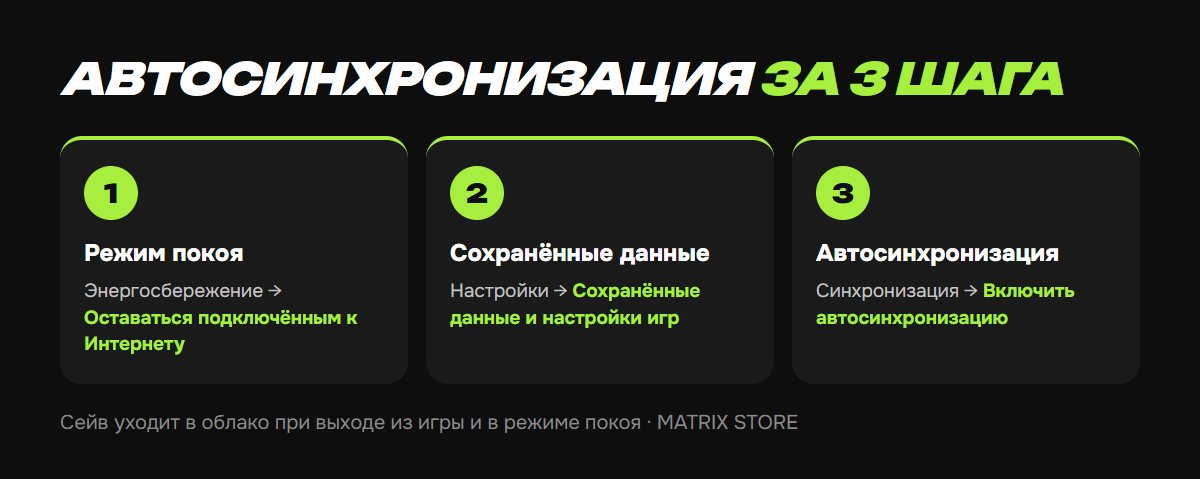 Автосинхронизация: 3 шага