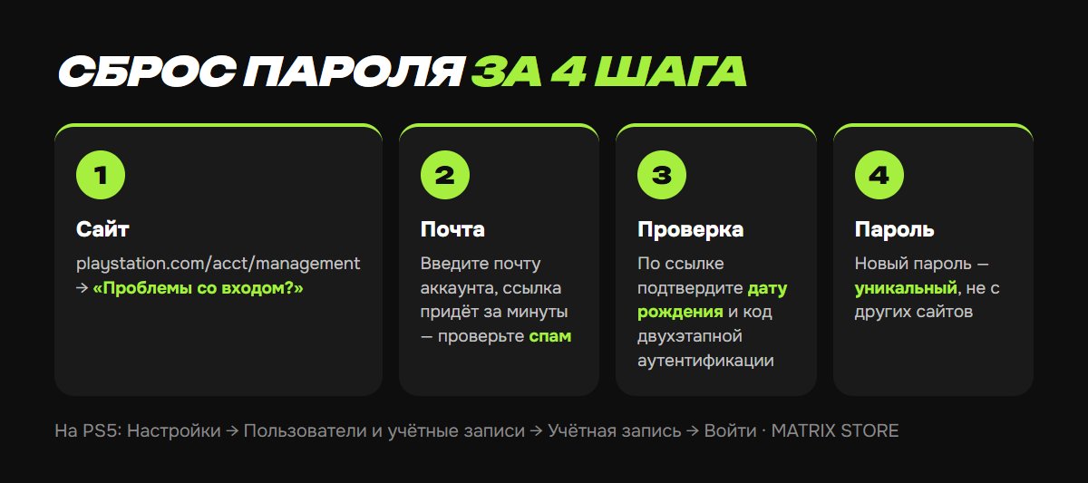 Как сбросить пароль PSN