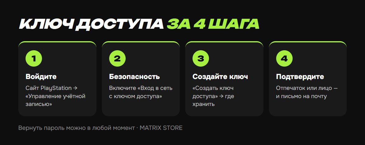 Как включить ключ доступа PlayStation: 4 шага