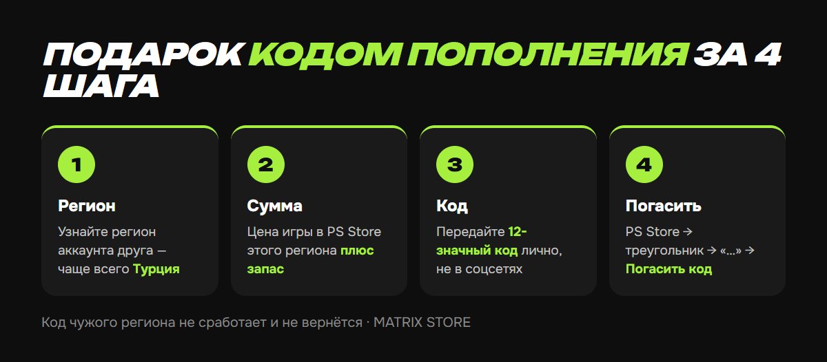 Как подарить игру кодом пополнения PSN