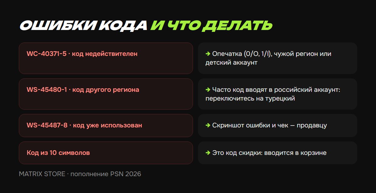 Ошибки при вводе кода PSN и что делать