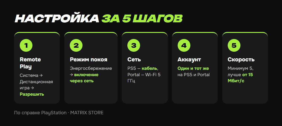 Настройка PS Portal и PS5