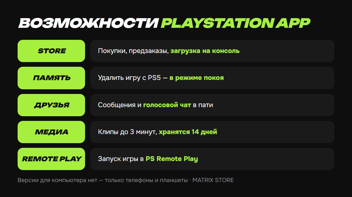 Возможности PlayStation App