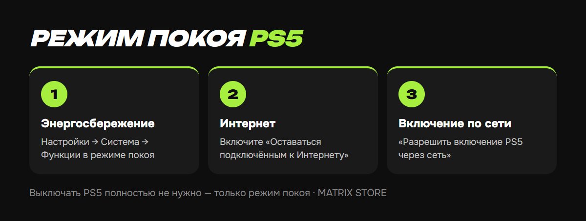 Режим покоя PS5: какие переключатели включить