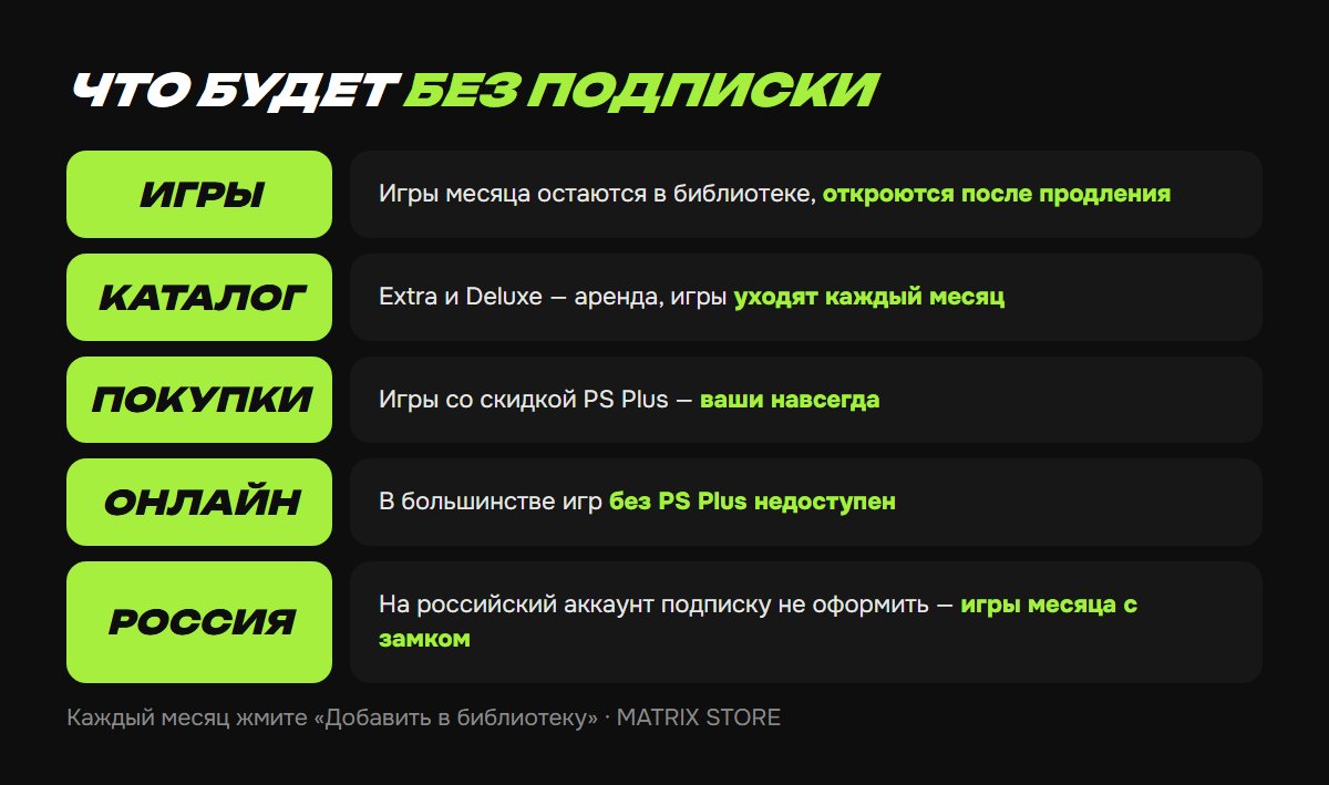 Что остаётся после окончания PS Plus