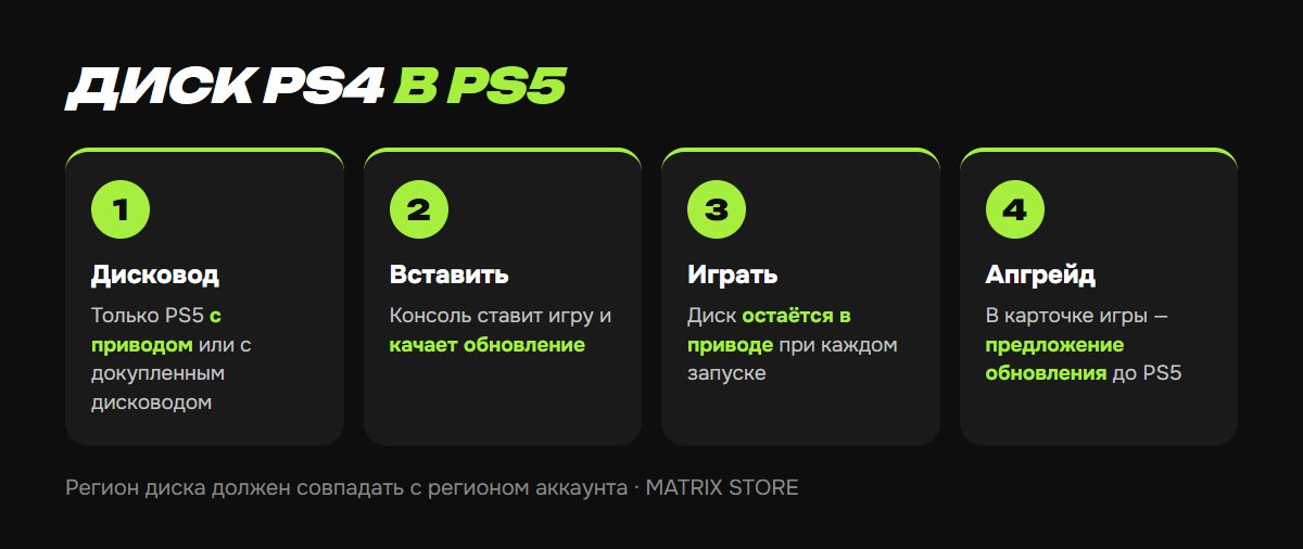 Диск PS4 в PS5: порядок действий
