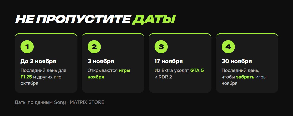 Даты PS Plus в ноябре
