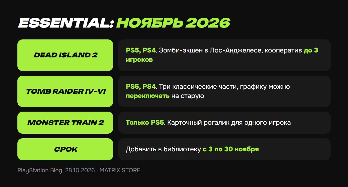 PS Plus Essential: ноябрь 2026