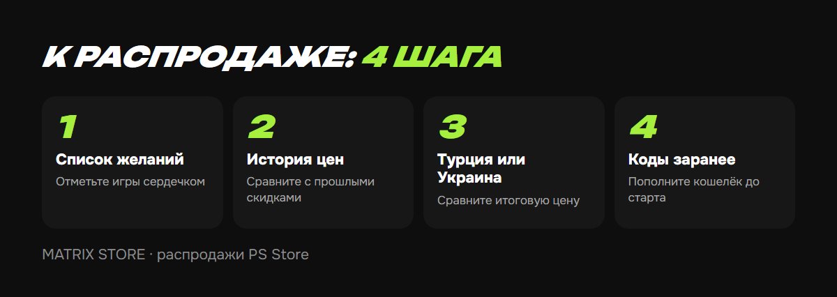 Как подготовиться к распродаже PS Store: 4 шага