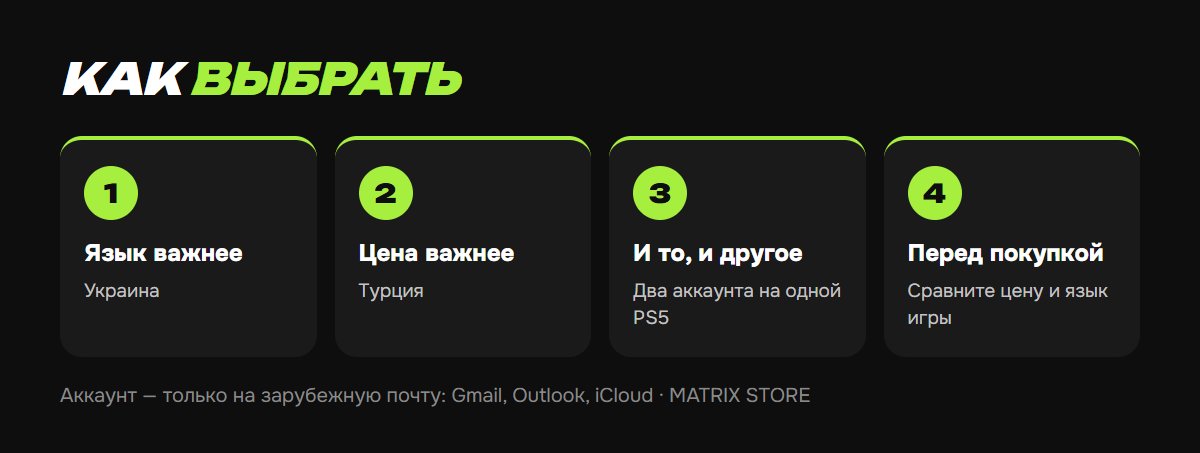 Как выбрать регион PlayStation: схема