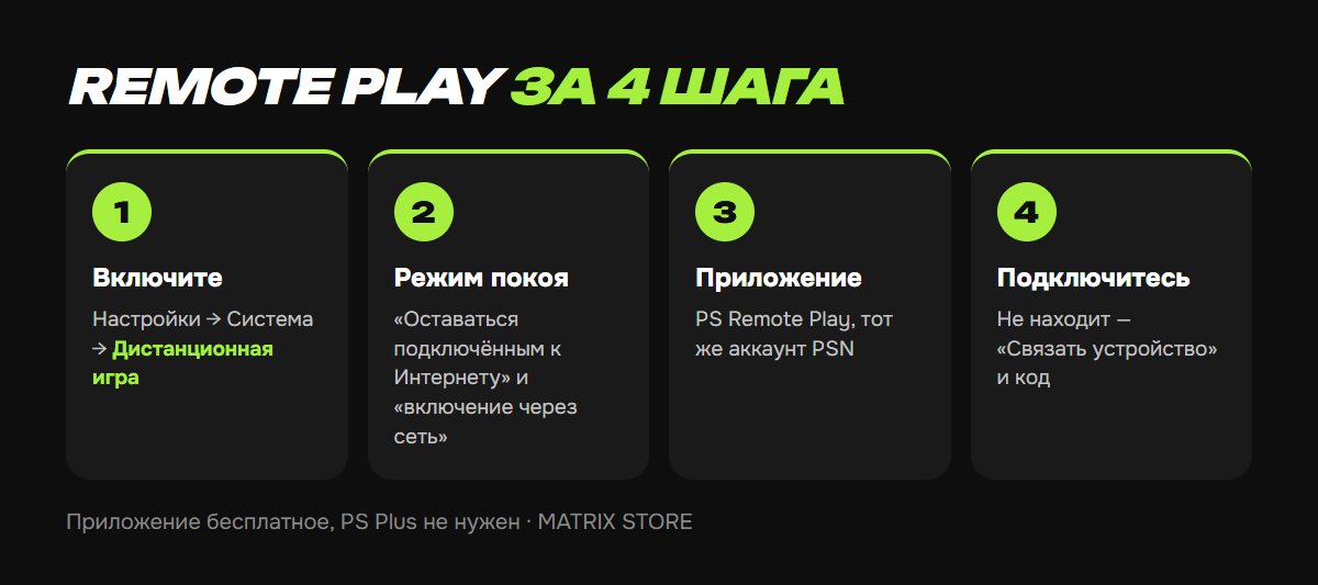 Remote Play: включаем за 4 шага