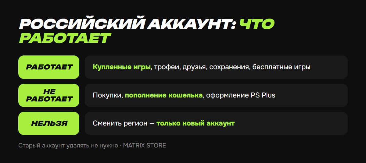 Российский аккаунт PSN: что работает, а что нет