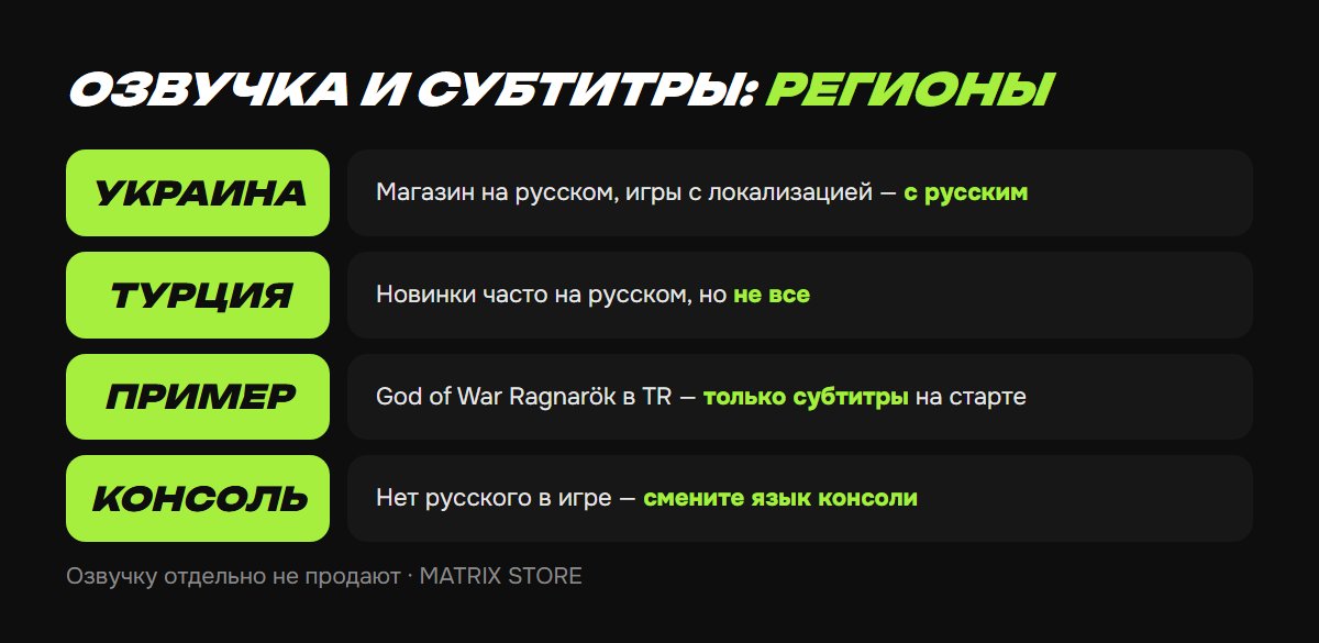 Озвучка и субтитры по регионам PS Store