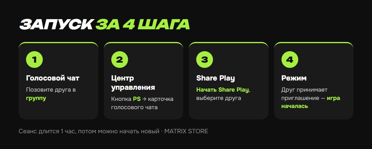 Share Play: 4 шага