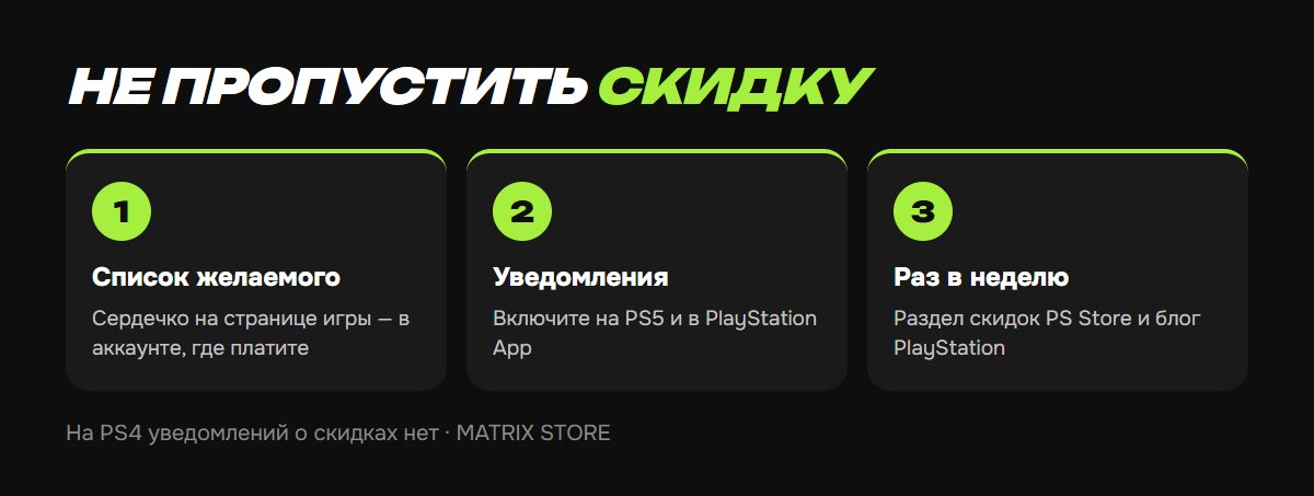 Список желаемого и уведомления о скидках