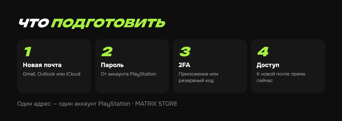 Что подготовить перед сменой почты PSN
