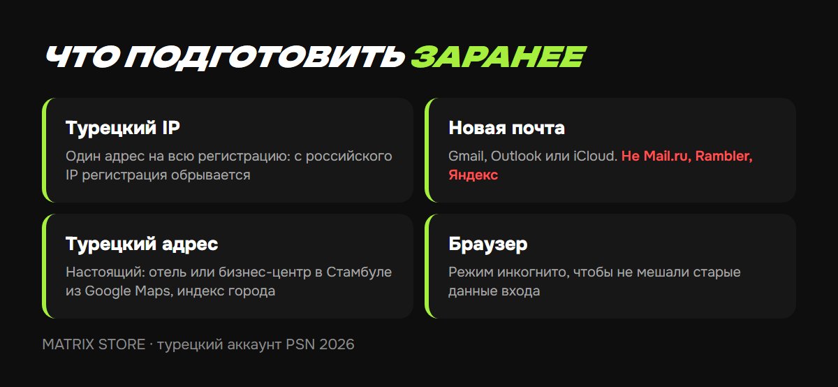 Что подготовить для турецкого аккаунта PSN