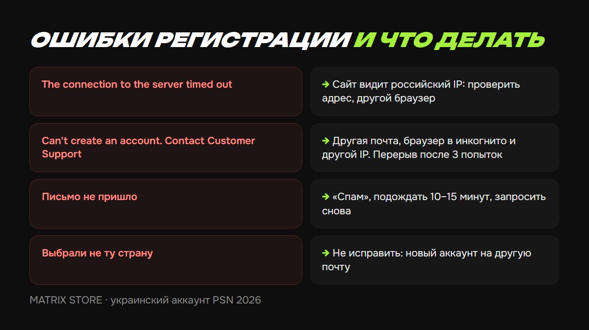 Ошибки регистрации украинского аккаунта PSN и решения