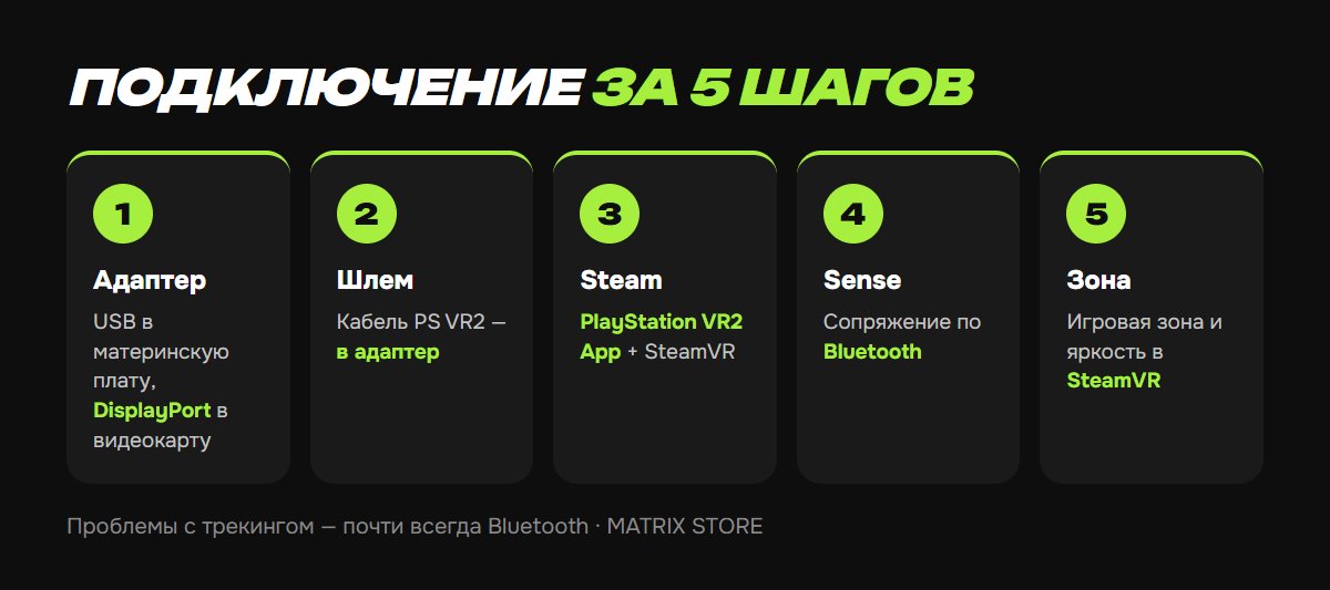 Подключение PS VR2 к ПК по шагам